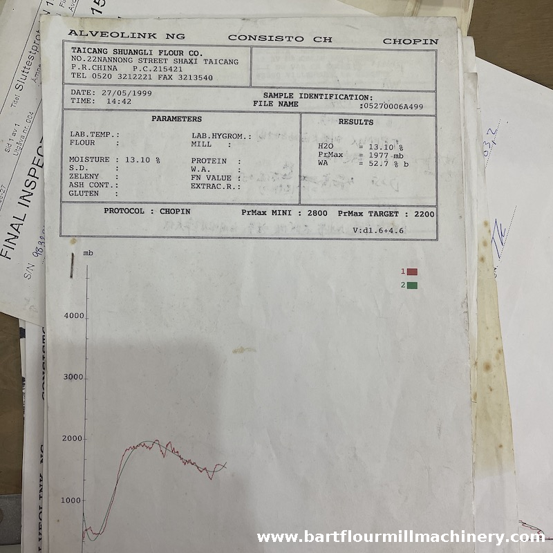 bartflourmillmachinery50