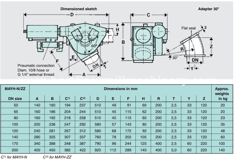 截屏2021-11-12 上午10.24.28
