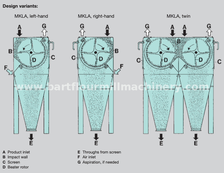 截屏2021-12-09 上午10.28.30