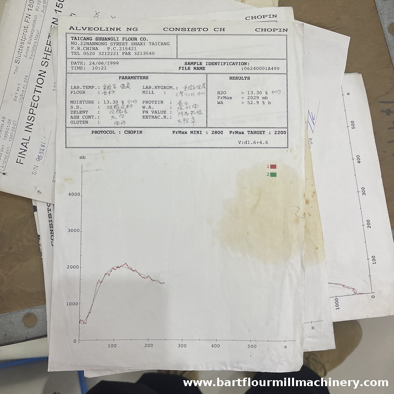 bartflourmillmachinery49