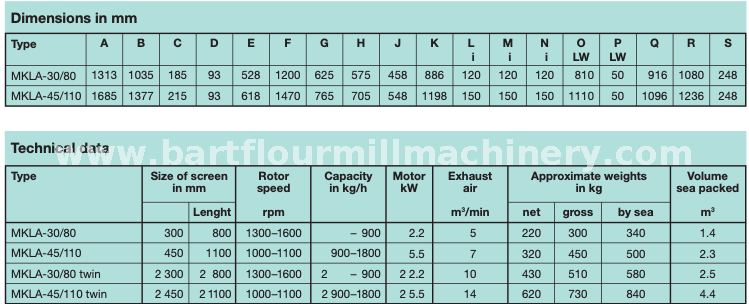 截屏2021-12-09 上午10.31.12